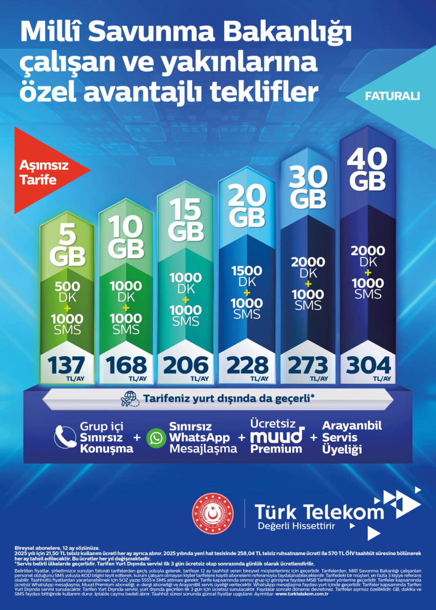 MSB Tarifesi – Türk Telekom Anlaşma Yaptı